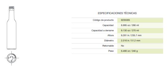 T.CILINDRICA 250ML ROSCA